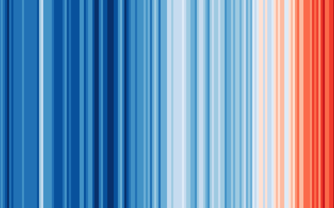 #ShowYourStripes: Time to spark Climate Action